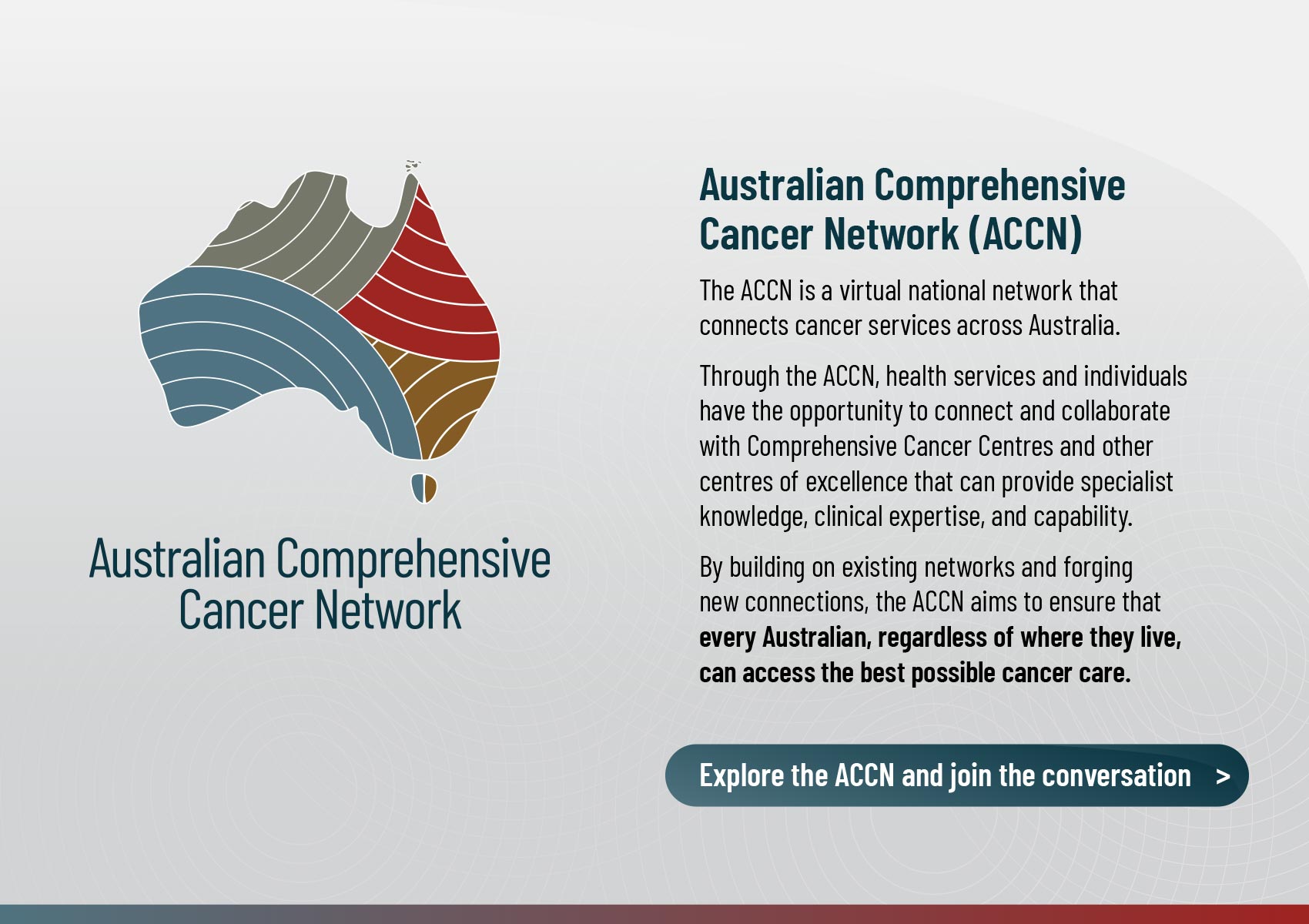 Australian Comprehensive Cancer Network (ACCN). The ACCN is a virtual national network that connects cancer services across Australia. Through the ACCN, health services and individuals have the opportunity to connect and collaborate with Comprehensive Cancer Centres and other centres of excellence that can provide specialist knowledge, clinical expertise, and capability. By building on existing networks and forging new connections, the ACCN aims to ensure that every Australian, regardless of where they live, can access the best possible cancer care. Explore the ACCN and join the conversation >