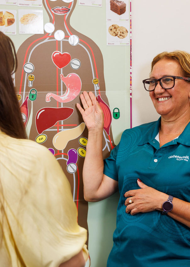 Person showing a wall illustration of diabetes info to another person